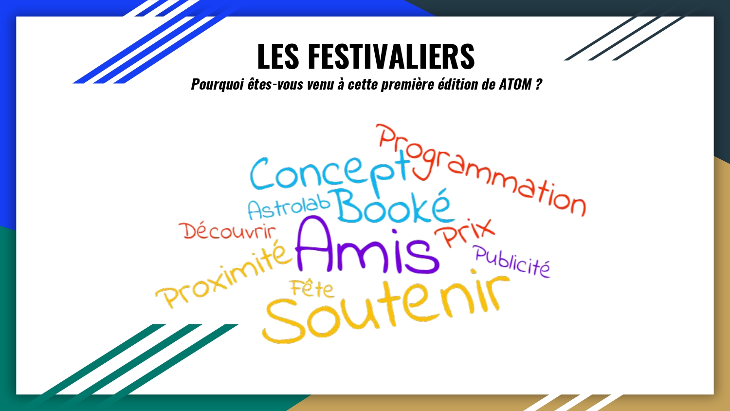 Les raisons de venir